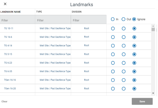 Map. Filter Photo Map Filters
